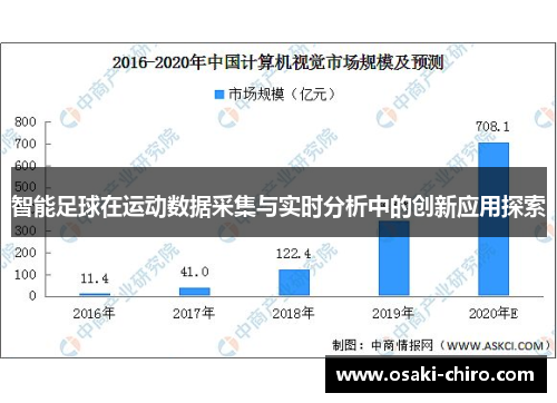 智能足球在运动数据采集与实时分析中的创新应用探索