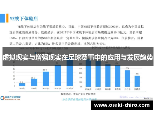 虚拟现实与增强现实在足球赛事中的应用与发展趋势